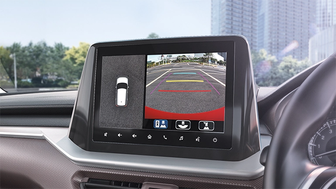 Maruti Suzuki 360 View Camera